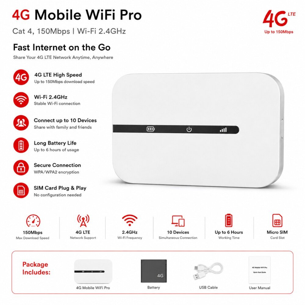 4G router wifi